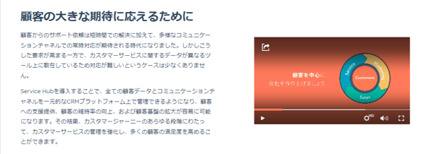 USP（ユニークセリングポジション）をマーケティングに活かすに